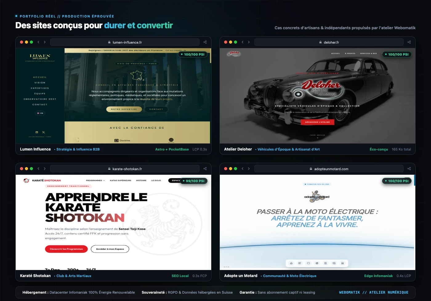 Exemples de sites web réalisés par Webomatik dans le Sud-Ouest